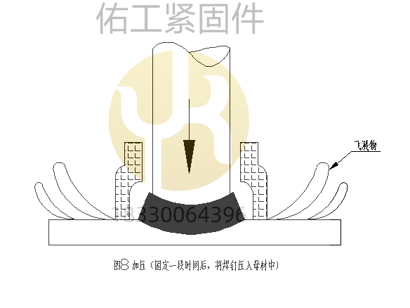 1765000562549543.png 加壓設(shè)定的電弧燃燒后壓入母材.png